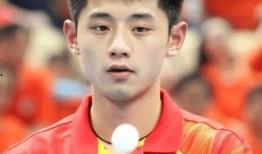 最新爆料张继科,揭秘体坛巨星背后的情感纠葛