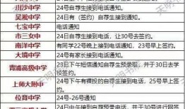 华阳新闻爆料电话查询结果,华阳新闻爆料电话查询结果揭晓