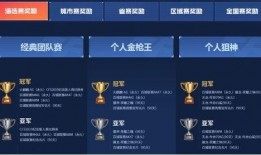 cfer最新活动爆料,精彩亮点抢先看！