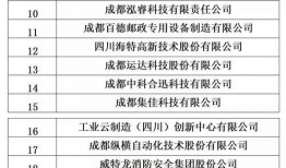 爆料广元黑心企业名单最新,严打违法违规行为
