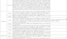 张旭女友爆料视频大全最新,揭秘背后惊人真相