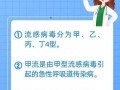 甲流最新情况爆料,全球防控形势与病例分析概览