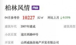 信和地产爆料最新消息今天,揭秘今日重大发展动态
