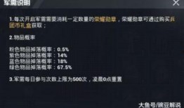 2824军需爆料最新,最新爆料揭示军需装备革新动态