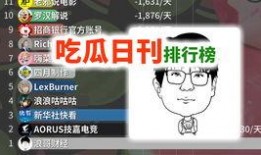 b站免费吃瓜,B站带你畅享热门事件解析