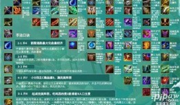 云顶之弈新赛季最新爆料,神秘英雄集结，全新元素颠覆战场格局