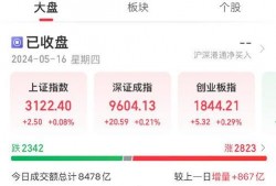 合肥地产爆料最新消息