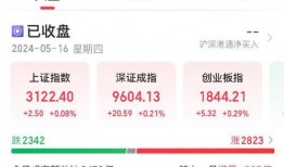 合肥地产爆料最新消息