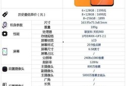 iqooz5x最新爆料,性能升级，性价比再创新高！”