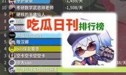 b站免费吃瓜,B站带你畅享热门事件解析