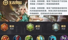 王者最新皮肤爆料六元,带你领略独特魅力